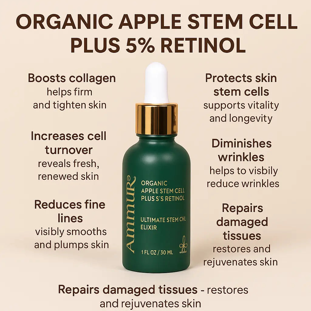 Ammuri Retinol 5% Serum with Apple Stem Cell β High Strength Anti-Ageing, Acne & Dark Spot Treatment (30ml)